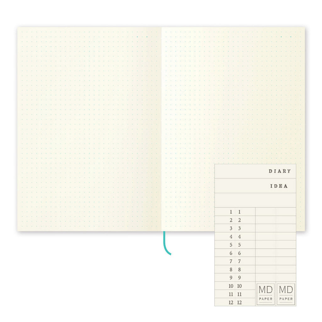 MD Notebook Journal
